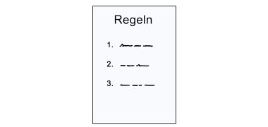 Regeln Auf einem Blatt steht das Wort Regeln und darunter sind die Punkte eins bis drei angedeutet.