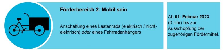 Förderbereich 2: Mobil sein Schema mit den Fördergegenständen aus Förderbereich 2