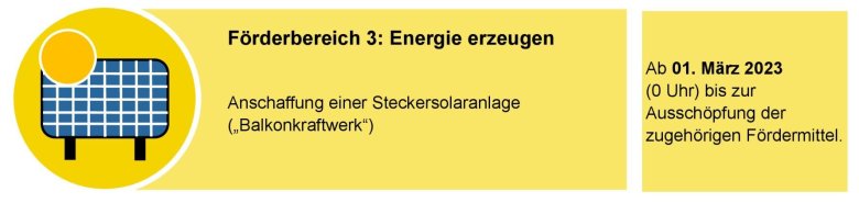 Förderbereich 3: Energie erzeugen Schema mit den Fördergegenständen aus Förderbereich 3