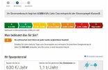 Screenshot Stromcheck von co2-online