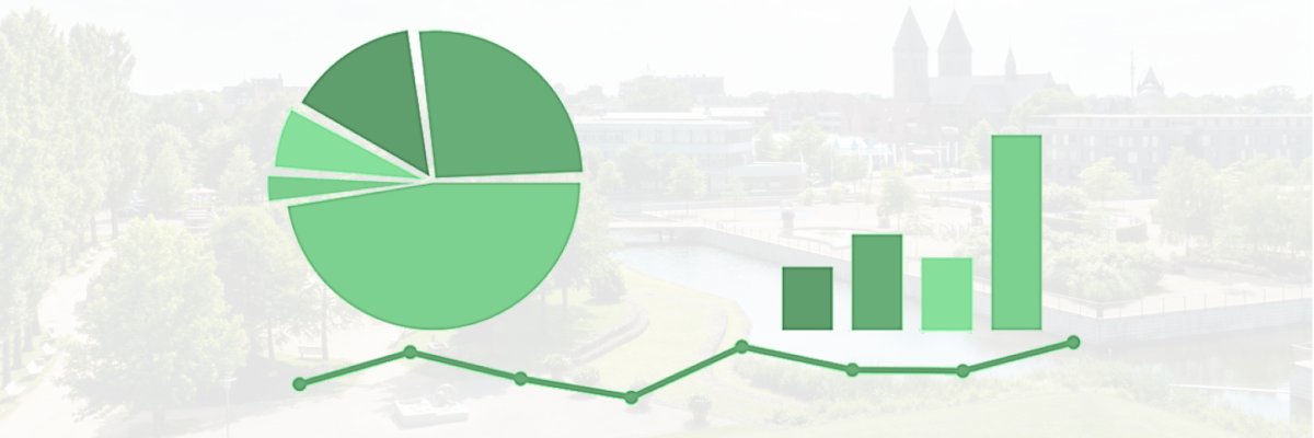 Beispielhaftes grünes Torten-, Balken- und Liniendiagramm ohne weitere Beschriftung.