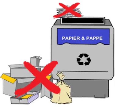 Auf dem Bild ist ein Papiercontainer zu sehen, neben und auf dem Pappe liegt. Diese zwei Ablageorte sind mit einem roten X markiert, um darzustellen, dass Pappe nicht neben oder auf dem Container abgelegt werden darf.
