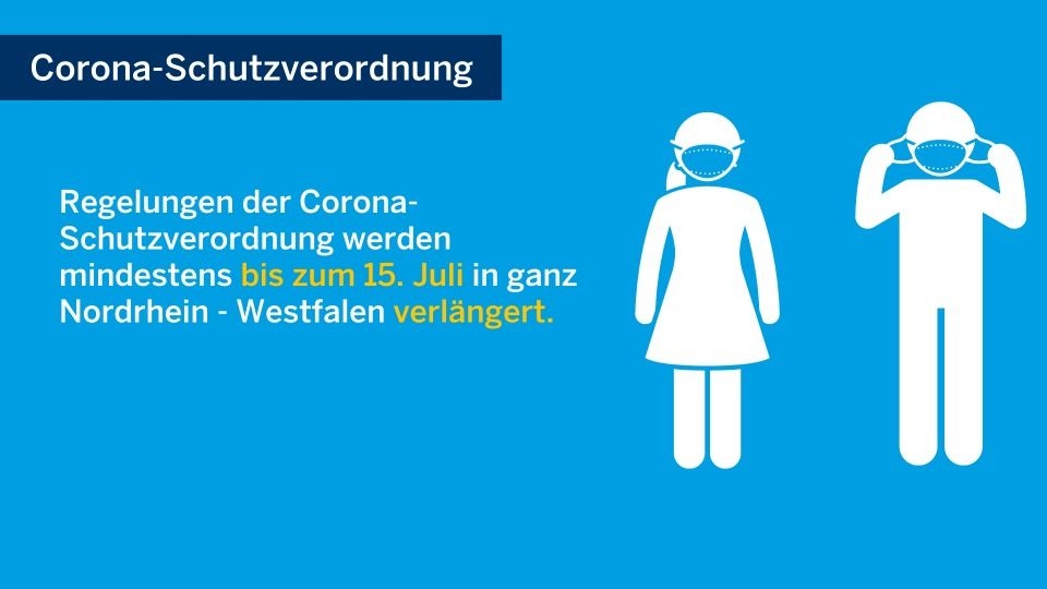 Schaubild Coronaschutzverordnung bis 15.07.2020
