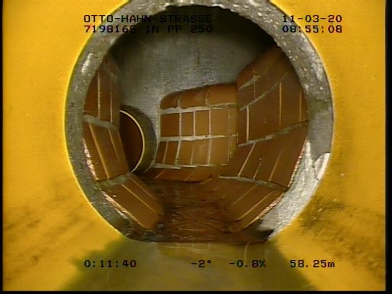 Man sieht  das Innere eines Kanals