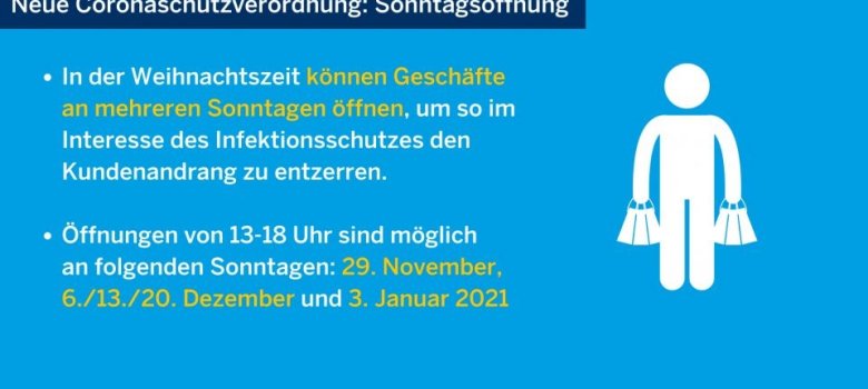 Ab 01.10.2020: Neue Coronaschutzverordnung | Stadt Gronau