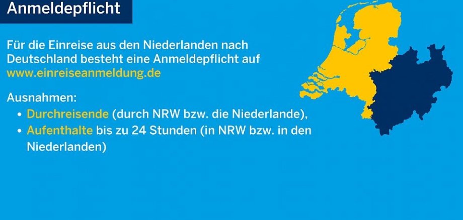 Schaubild des Landes NRW zu Einreisebestimmungen aus den Niederlanden nach Deutschland