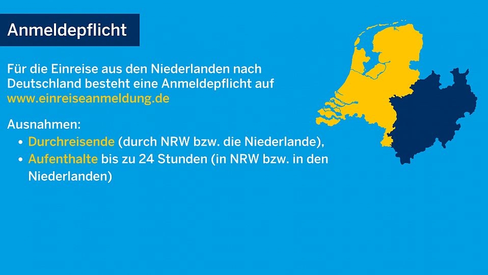Schaubild des Landes NRW zu Einreisebestimmungen aus den Niederlanden nach Deutschland