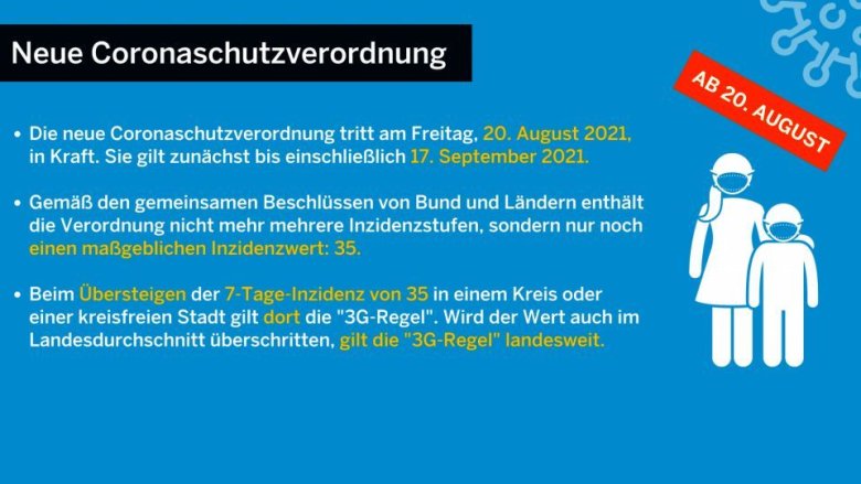 anderung der coronaschutzverordnung neue regeln gelten ab dem 20 august stadt gronau