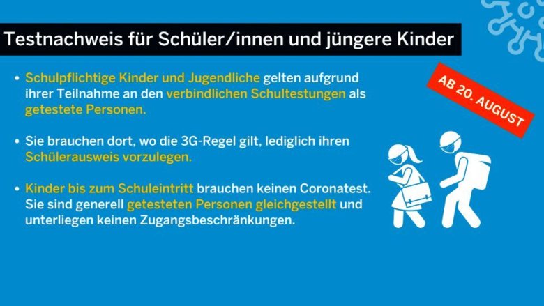 Schaubild des Landes Nordrhein-Westfalen zur neuen Coronaschutzverordnung, Testnachweis