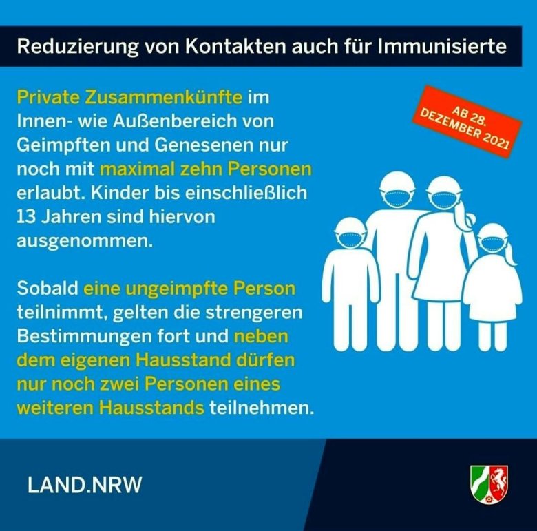 Schaubild zur neuen Coronaschutzverordnung mit Hinweisen zu Kontaktbeschränkungen