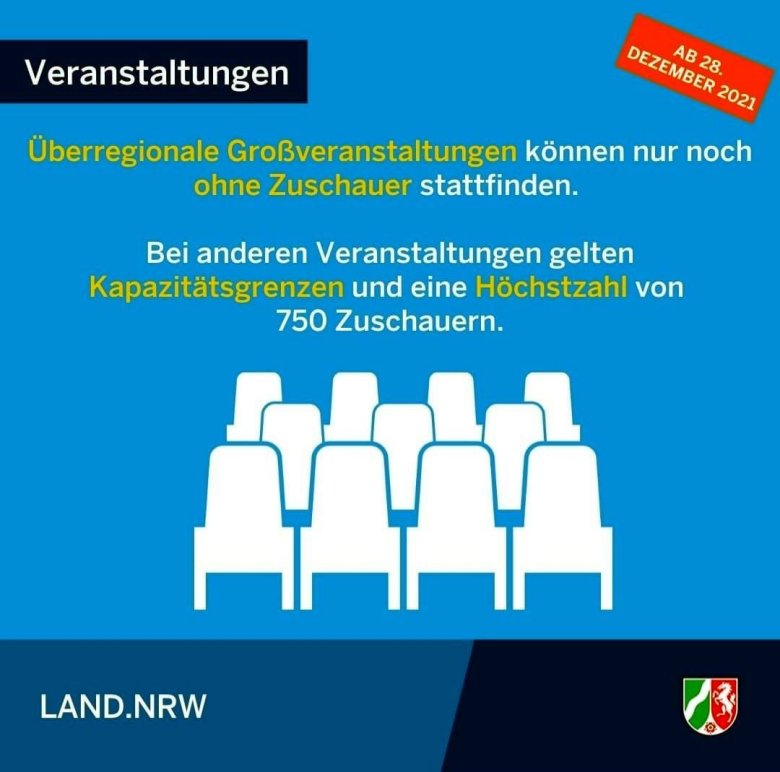 Schaubild zur neuen Coronaschutzverordnung mit Hinweisen zu Veranstaltungen