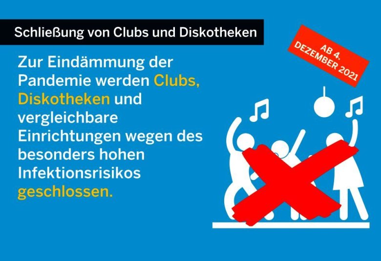 Schaubild zur Schließung von Clubs und Diskotheken, gültig ab dem 04. Dezember 2021