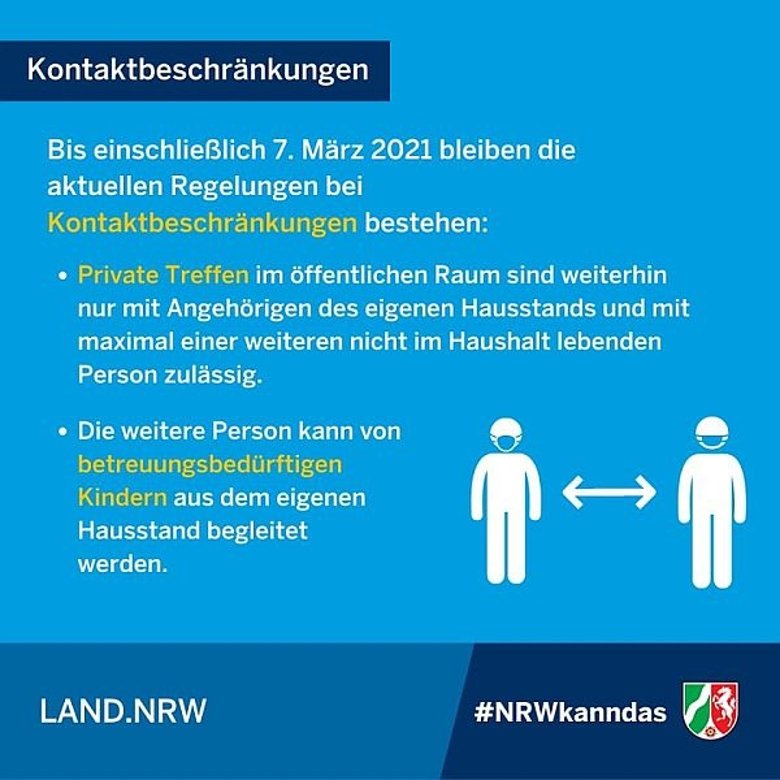 Schaubild zu den Regeln für Kontaktbeschränkungen