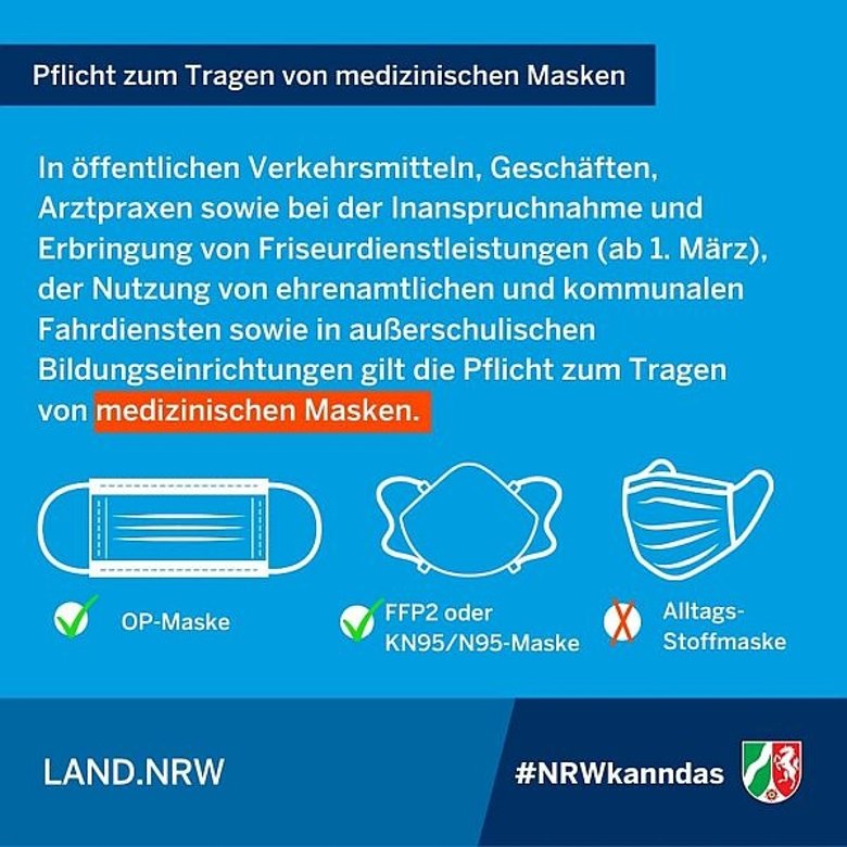 Schaubild zur Maskenpflicht
