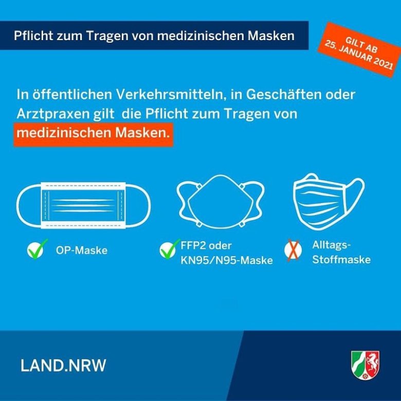 Schaubild des Landes NRW zur Maskenpflicht
