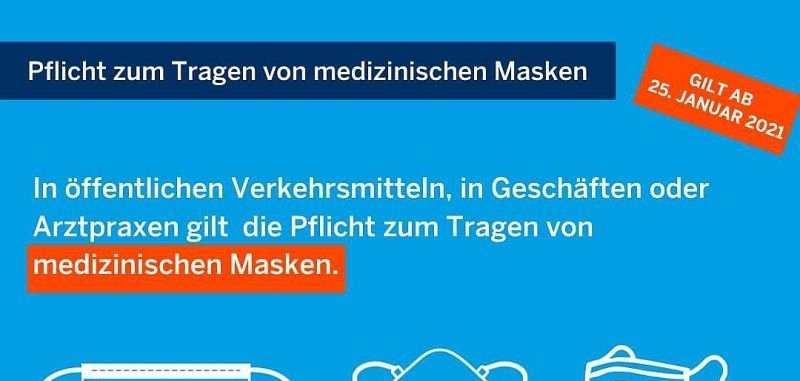 Schaubild des Landes NRW zur Maskenpflicht