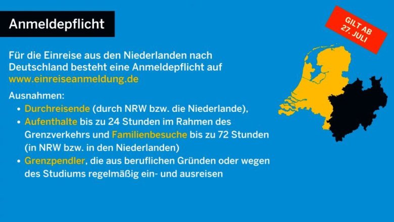 Schaubild des Landes NRW zur Anmeldepflicht bei der Rückkehr aus Hochinzidenz-Ländern