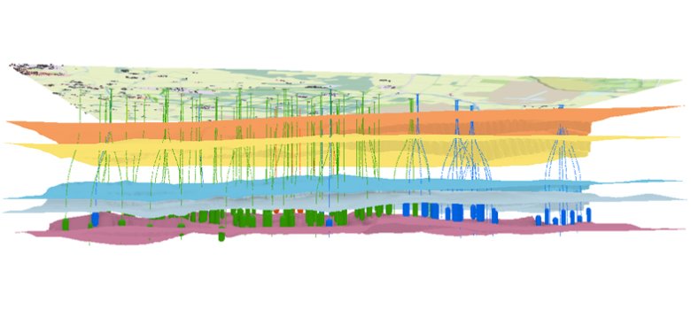 Dieses 3D-Modell verdeutlicht die Dimensionen des Kavernenfeldes mit seinen Bohrlöchern und Hohlräumen. Die farbigen Schichten zeigen dabei den Aufbau des Deckgebirges – das begehrte Werra Steinsalz ist hier in hellblau eingezeichnet.