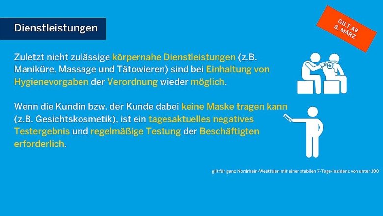 Schaubild des Landes NRW zu Dienstleistungen
