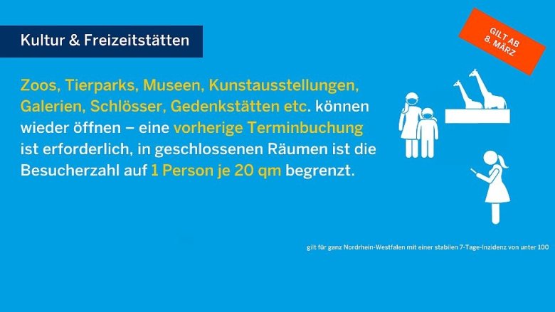 Schaubild des Landes NRW zu Kultur und Freizeitstätten