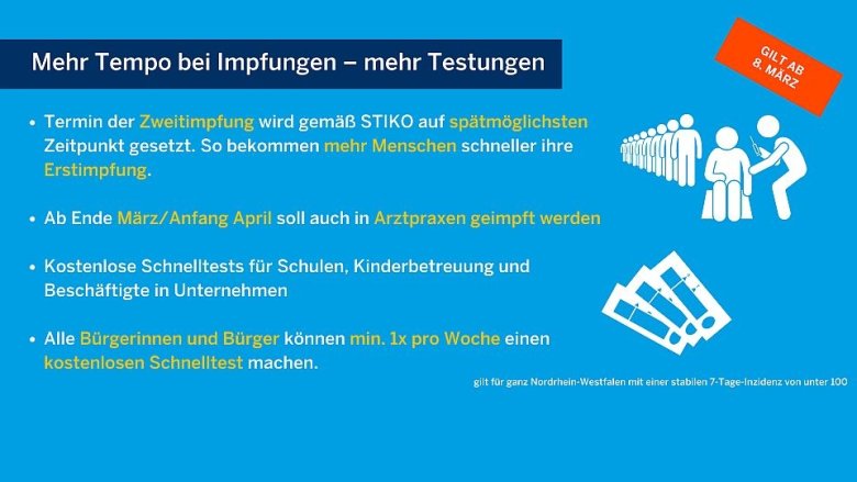 Schaubild des Landes NRW zu mehr Impfungen und Testungen