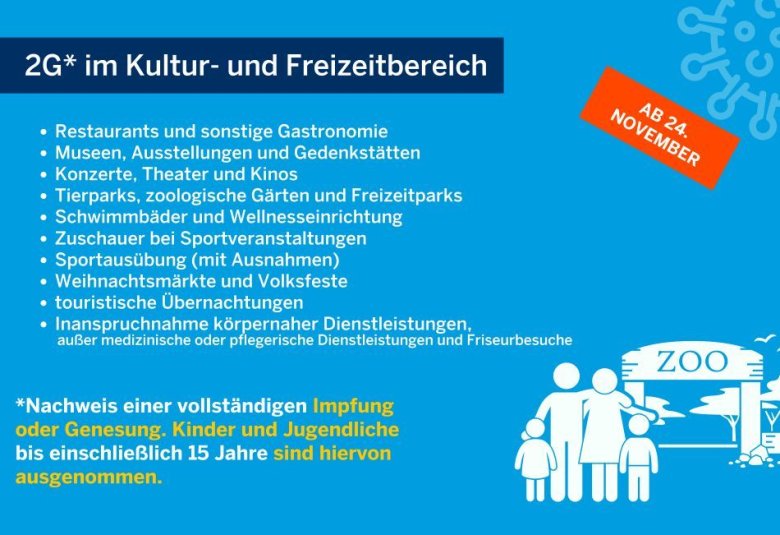 Schaubild des Landes NRW zur 2G-Regelung im Kultur- und Freizeitbereich