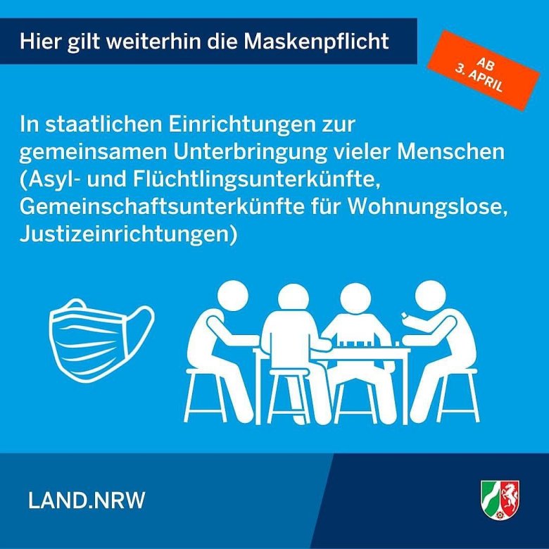 Schaubild zur neuen Corona-Schutzverordnung, hier: Maskenpflicht gilt weiterhin