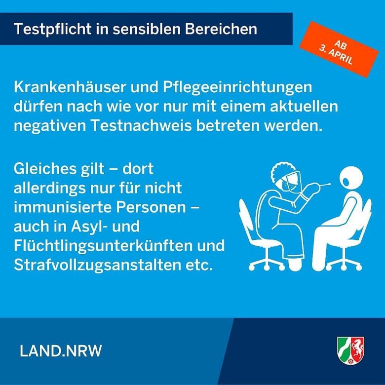 Schaubild zur neuen Corona-Schutzverordnung, hier: Testpflicht in sensiblen Bereichen