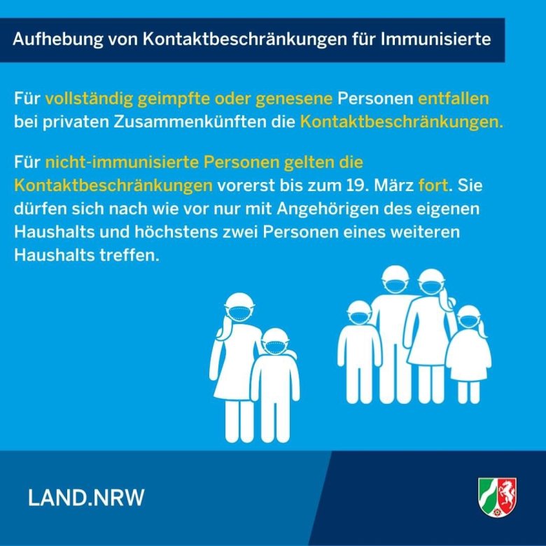 Schaubild des Landes NRW zu Corona-Neuregelungen, hier: Aufhebung von Kontaktbeschränkungen für Immunisierte