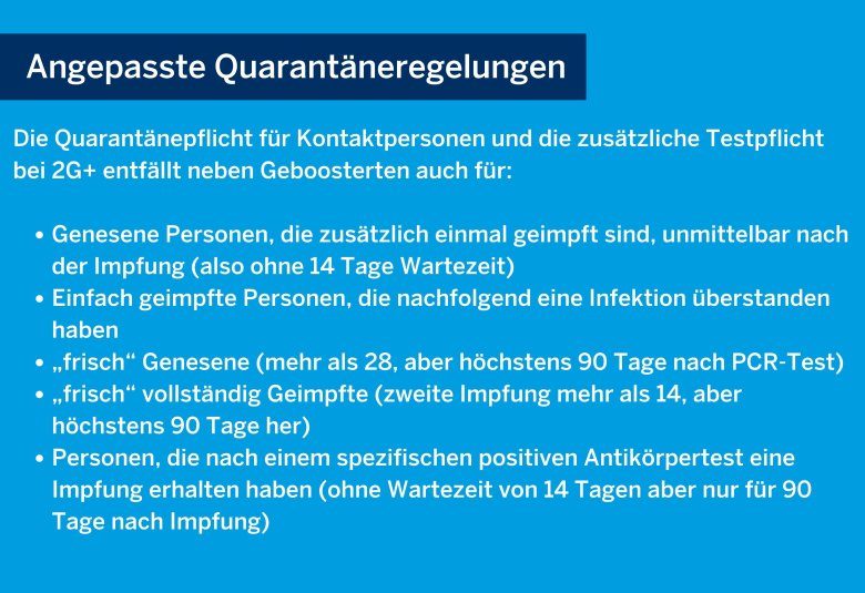 Schaubild des Landes NRW zu den angepassten Quarantäneregeln