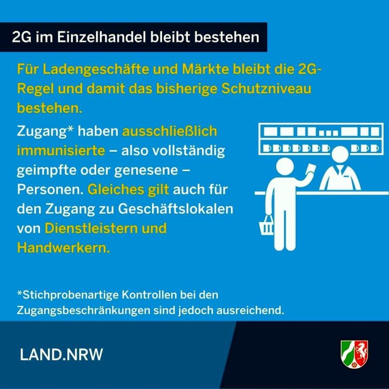 Schaubild zu den neuen Corona-Regeln, hier: 2G im Einzelhandel bleibt bestehen