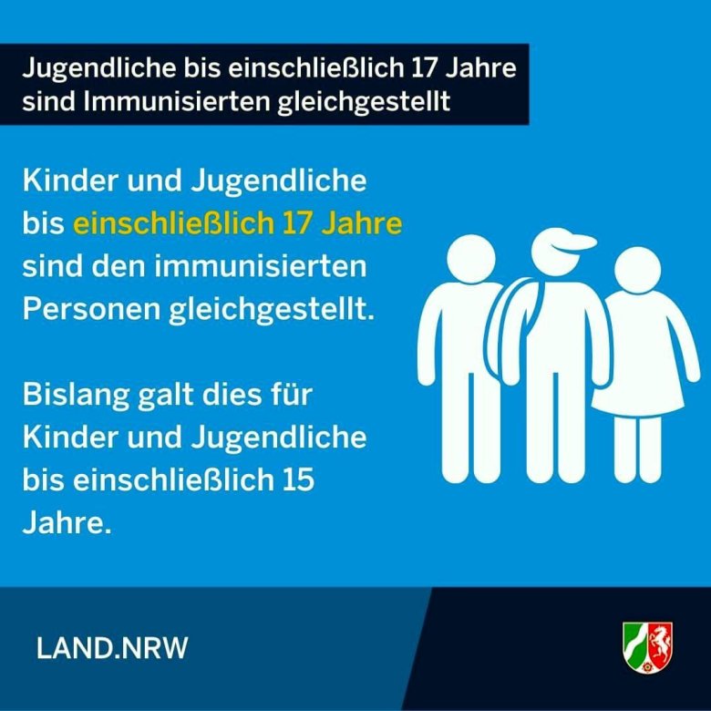 Schaubild zu den neuen Corona-Regeln, hier: Jugendliche bis einschließlich 17 Jahre sin Immunisierten gleichgestellt