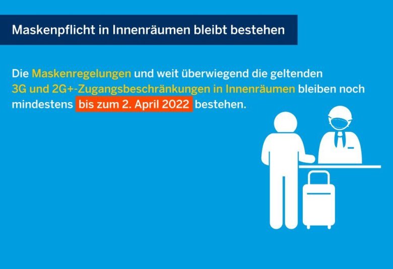 Schaubild zur neuen Coronaschutzverordnung: hier zur Maskenpflicht