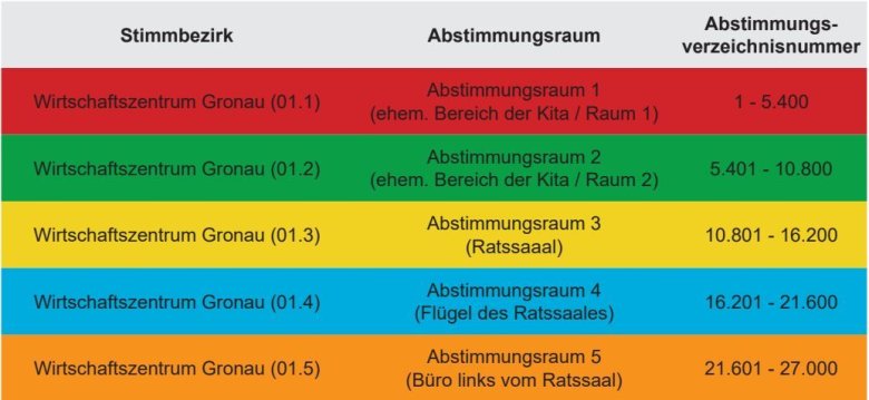 Übersicht der Abstimmungsräume des Stimmbezirks 1