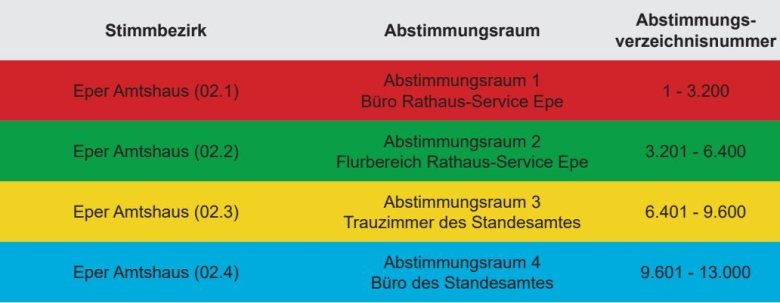 Übersicht der Abstimmungsräume des Stimmbezirks 2