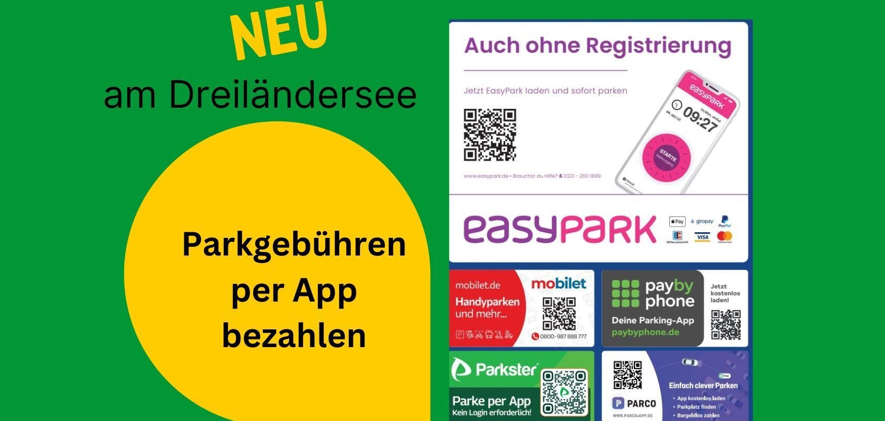 Grafik mit Informationen zum Smartparking