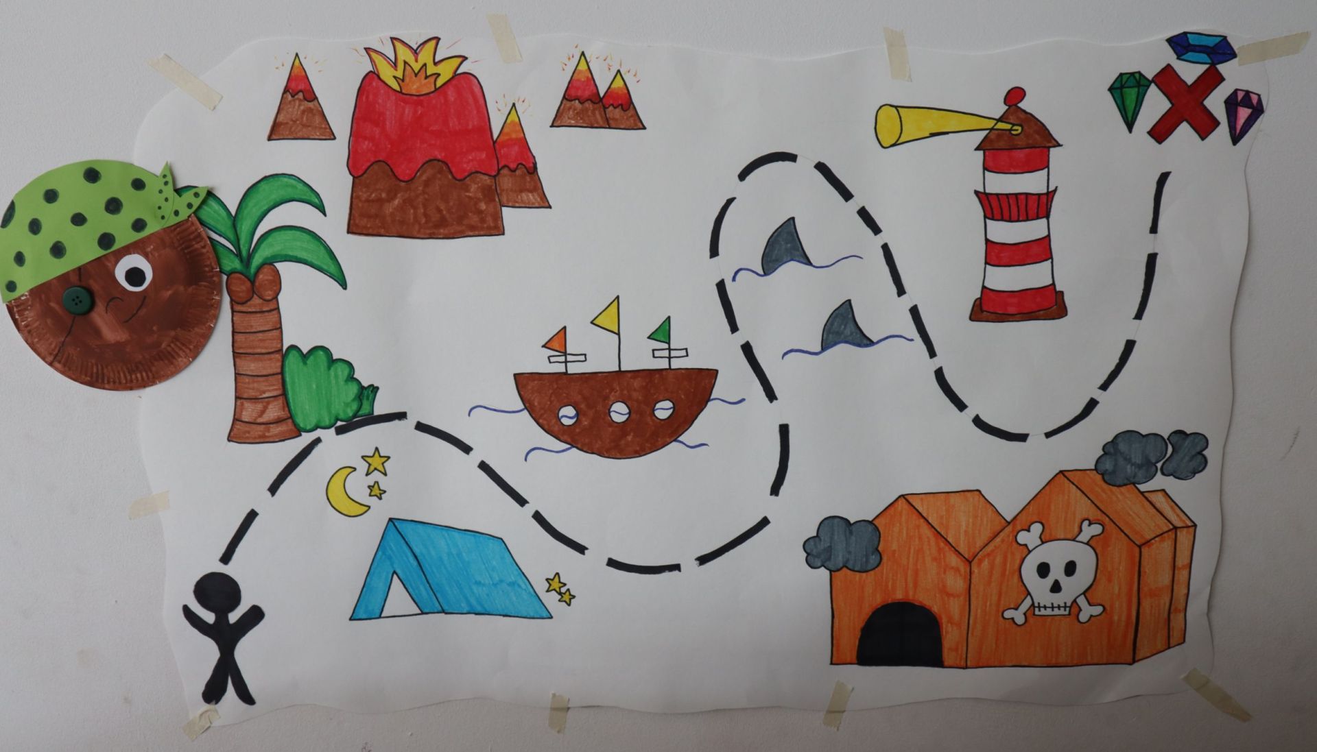 Handgemachte Schatzkarte